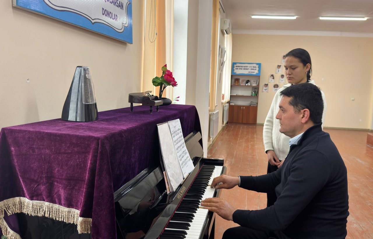 "Ijod maskani"  "Xorazmda maqom oyligi"